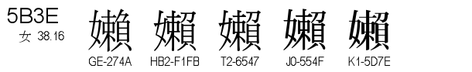 U+5B3E